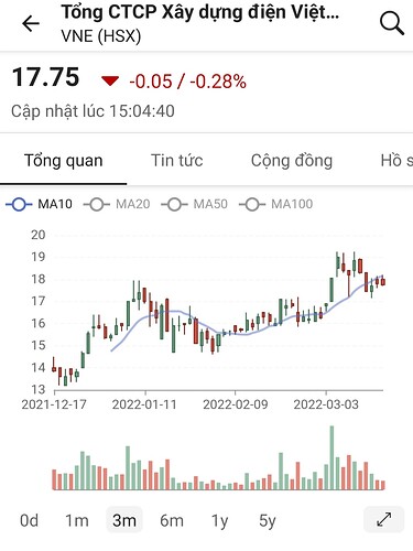 Screenshot_20220317-212726_FireAnt