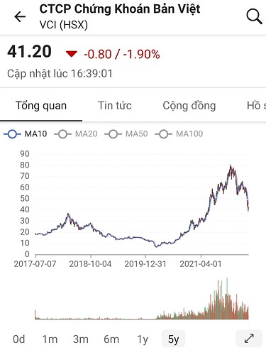 Screenshot_20220427-210800_FireAnt