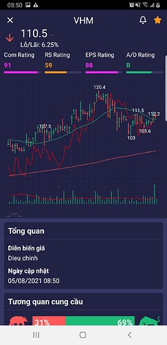 c06fda72d4b423ea7aa5
