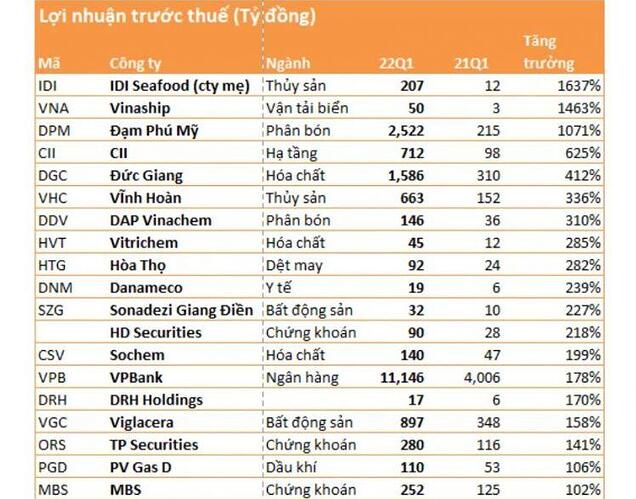 bctc-1650856168-width867height682-auto-crop_1