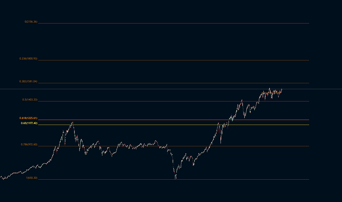 Screen Shot 2022-04-06 at 6.14.00 PM