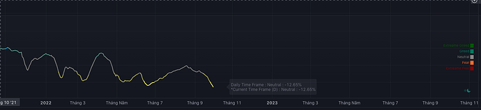 Screen Shot 2022-10-03 at 16.28.38