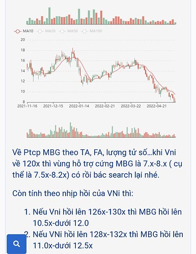 Screenshot_20220517-175328_Chrome