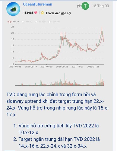 Screenshot_20220418-231531_Chrome