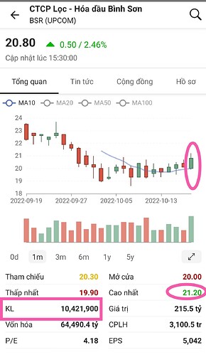 Screenshot_2022-10-19-20-22-41-033-edit_vn.fireant.mobile