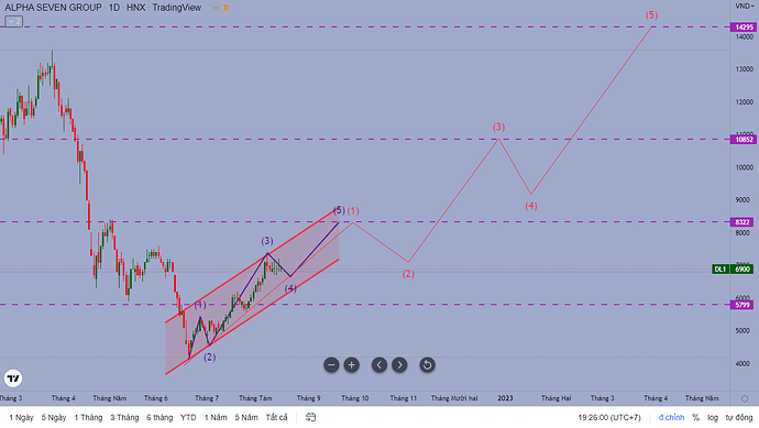 Ảnh chụp màn hình (312)