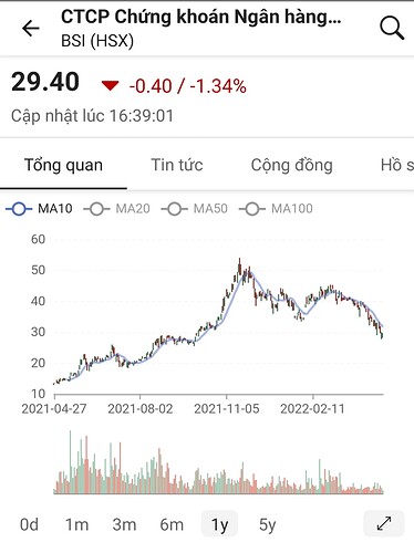 Screenshot_20220427-202401_FireAnt