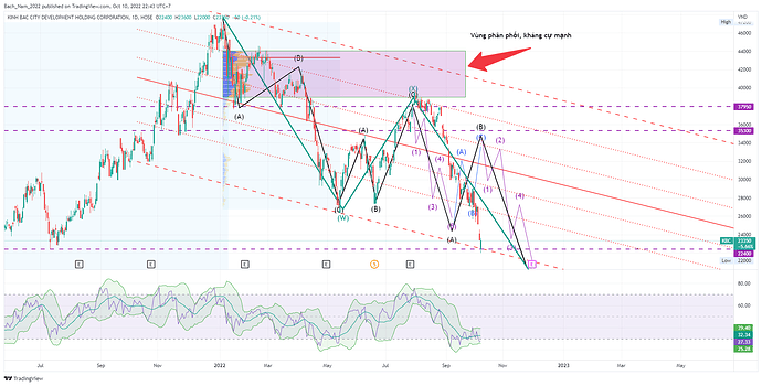 KBC_2022-10-10_22-43-27_bbe29