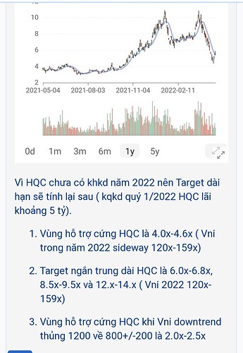 Screenshot_20220511-205027_Chrome