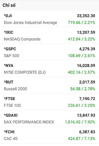 Screenshot_20220310-000557_FireAnt