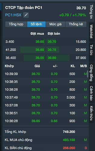 Ảnh chụp Màn hình 2022-08-24 lúc 10.39.39 SA