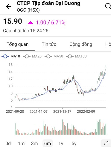 Screenshot_20220320-232640_FireAnt