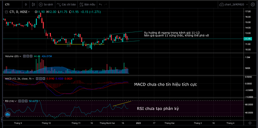 Screen Shot 2022-12-22 at 10.03.08