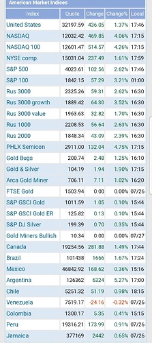 SmartSelect_20220728-071552_Chrome
