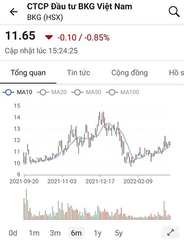 Screenshot_20220320-233951_FireAnt