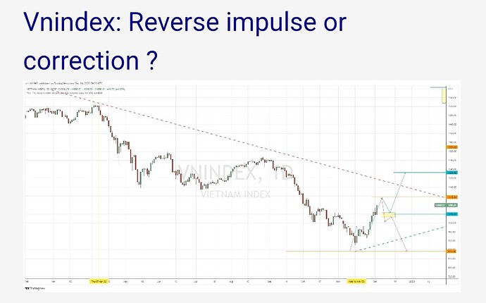 Screenshot_20221204-181224_Chrome