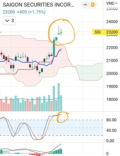 Screenshot_20220802-154921_TradingView