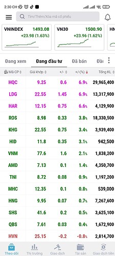 Screenshot_2022-03-21-14-30-48-998_org.ssi.iBoardSSI