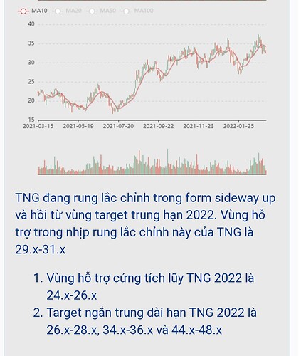 Screenshot_20220315-202201_Chrome