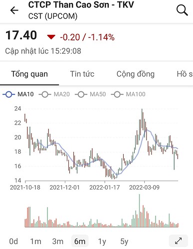 Screenshot_20220418-231842_FireAnt