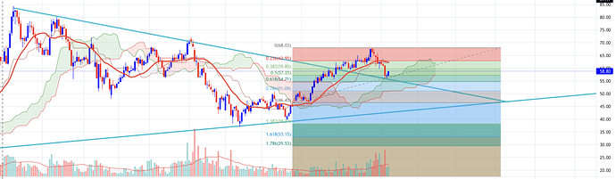 Ảnh chụp Màn hình 2022-09-11 lúc 01.09.20