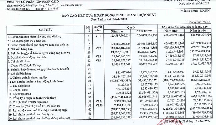 Screenshot 2022-01-10 at 17.55.02