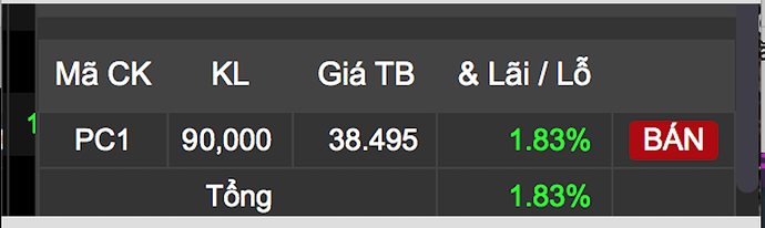 Ảnh chụp Màn hình 2022-06-23 lúc 2.40.09 CH