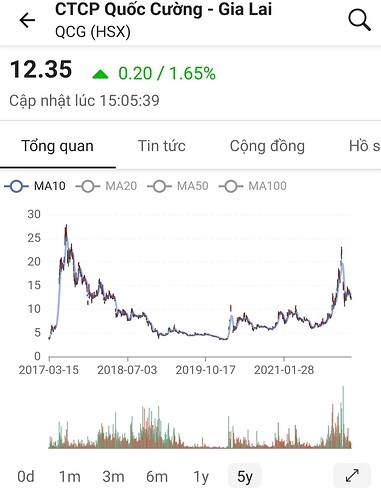 Screenshot_20220315-204518_FireAnt