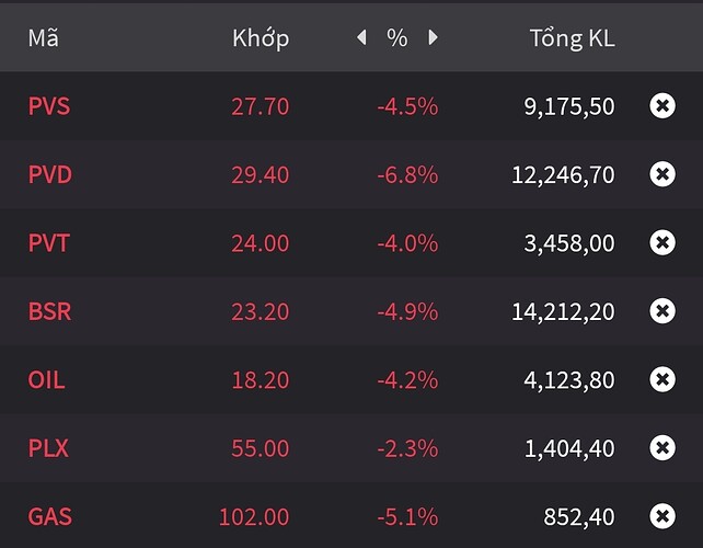 Screenshot_20220110-170602_VNDIRECT