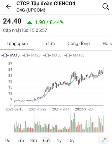 Screenshot_20220315-202805_FireAnt