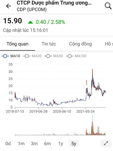 Screenshot_20220317-001942_FireAnt