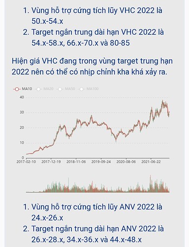 Screenshot_20220321-194547_Chrome