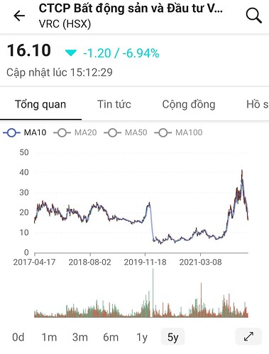 Screenshot_20220416-205239_FireAnt