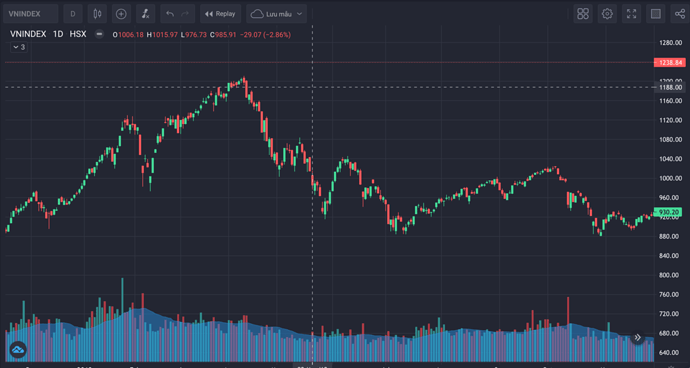 Screen Shot 2022-05-12 at 17.17.41