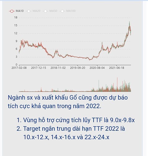 Screenshot_20220317-094829_Chrome