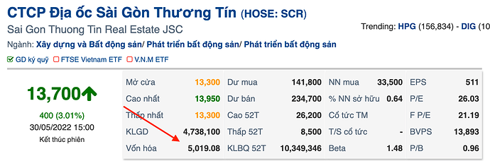 Screen Shot 2022-05-30 at 22.42.10