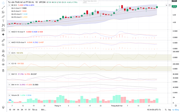 Ảnh chụp Màn hình 2021-12-22 lúc 10.34.59