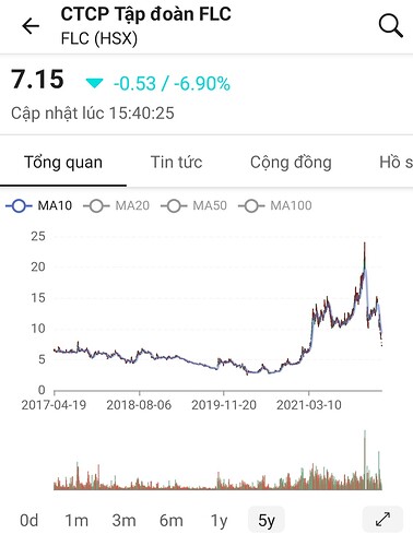 Screenshot_20220419-225128_FireAnt