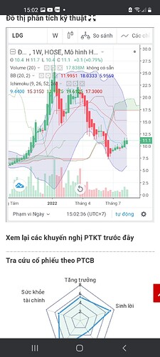 Screenshot_20220819-150237_Chrome