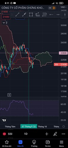 Screenshot_2022-09-16-08-11-17-812_com.tradingview.tradingviewapp