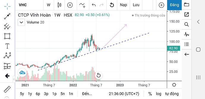 Screenshot_20220804-213601_FireAnt