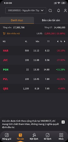 Screenshot_2022-04-18-21-33-22-356_vn.com.vndirect.stocks