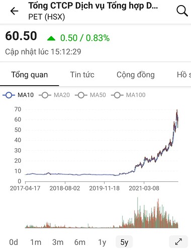 Screenshot_20220416-231226_FireAnt