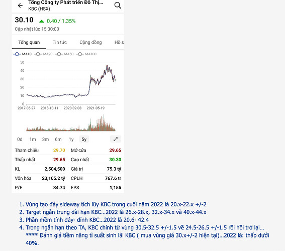 Screen Shot 2022-06-27 at 03.53.25