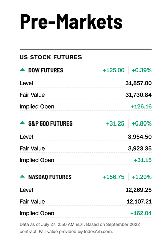 Screen Shot 2022-07-27 at 14.03.17