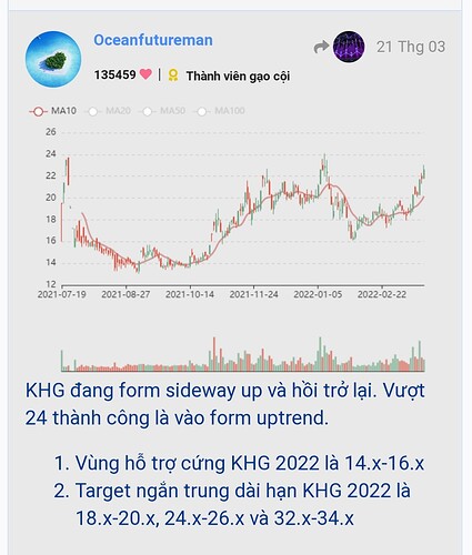 Screenshot_20220407-200326_Chrome