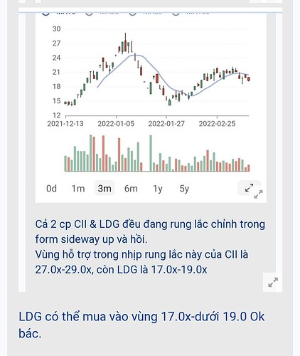 Screenshot_20220315-232903_Chrome