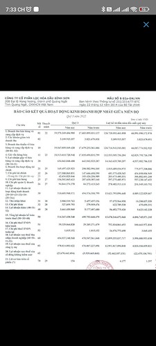 Screenshot_2022-10-26-19-33-31-563_vn.fireant.mobile