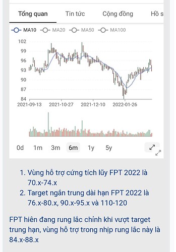 Screenshot_20220317-223002_Chrome