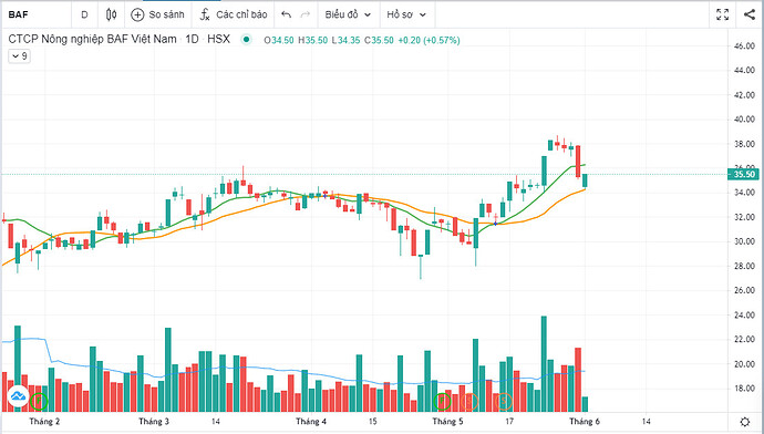 a0da9206b535756b2c24